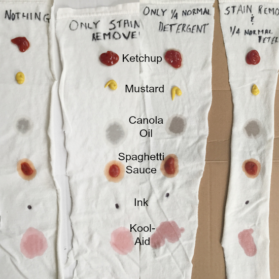 Stains applied to strips of t-shirt to test cleaning on stains with the Purewash Pro