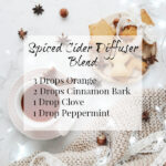 Spiced Cider Diffuser Recipe includes orange, cinnamon, clove and peppermint