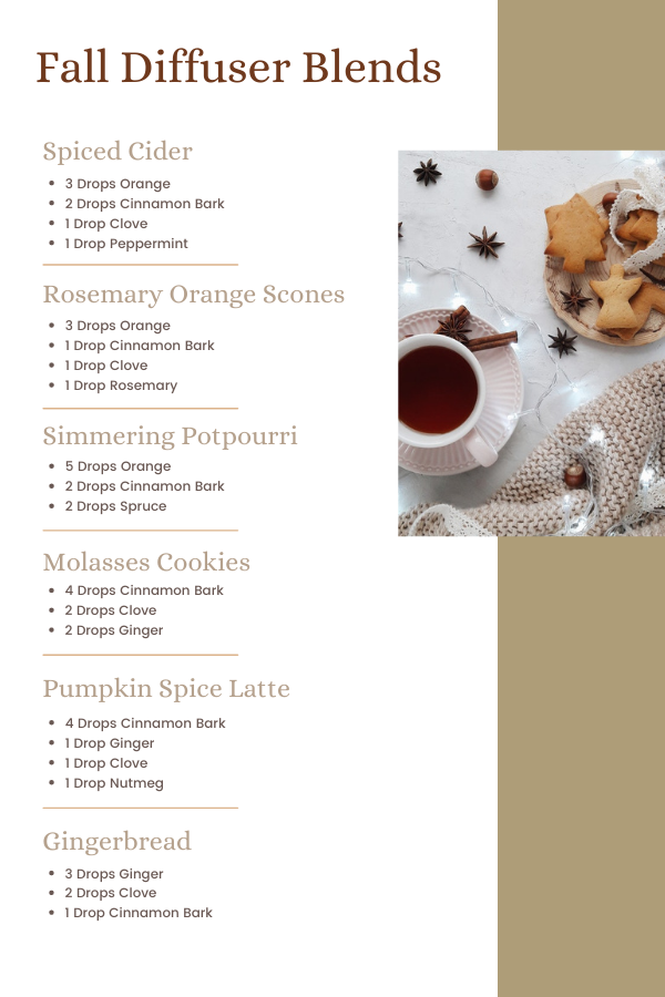 Fall Diffuser Blend Recipes including Spiced Cider, Rosemary Orange Scones, Simmering Potpourri, Molasses Cookies, Pumpkin Spice Latte, and Gingerbread