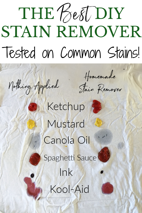 Testing DIY Stain Remover Against Common Stains